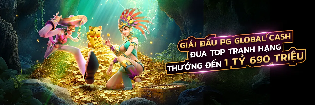 Biểu đồ các cấp độ VIP của Sun Win66